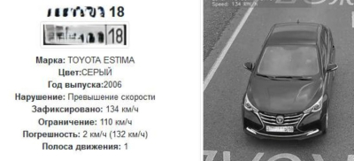 Абай облысында жалған нөмірмен көлік басқарған жүргізуші ұсталды.