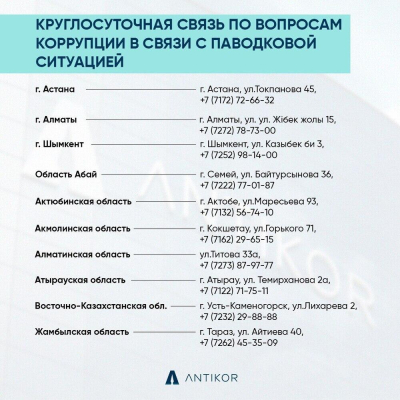 Антикор опубликовал телефоны для обращения по фактам мошенничества в связи с паводками  