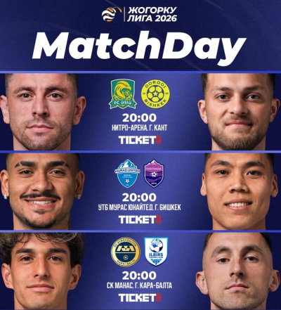 Премьер-лига Кыргызстана: сегодня стартует 4-й тур чемпионата